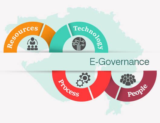 Government & Public Sector